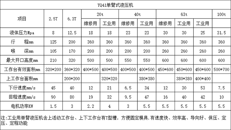 单柱液压机参数.png