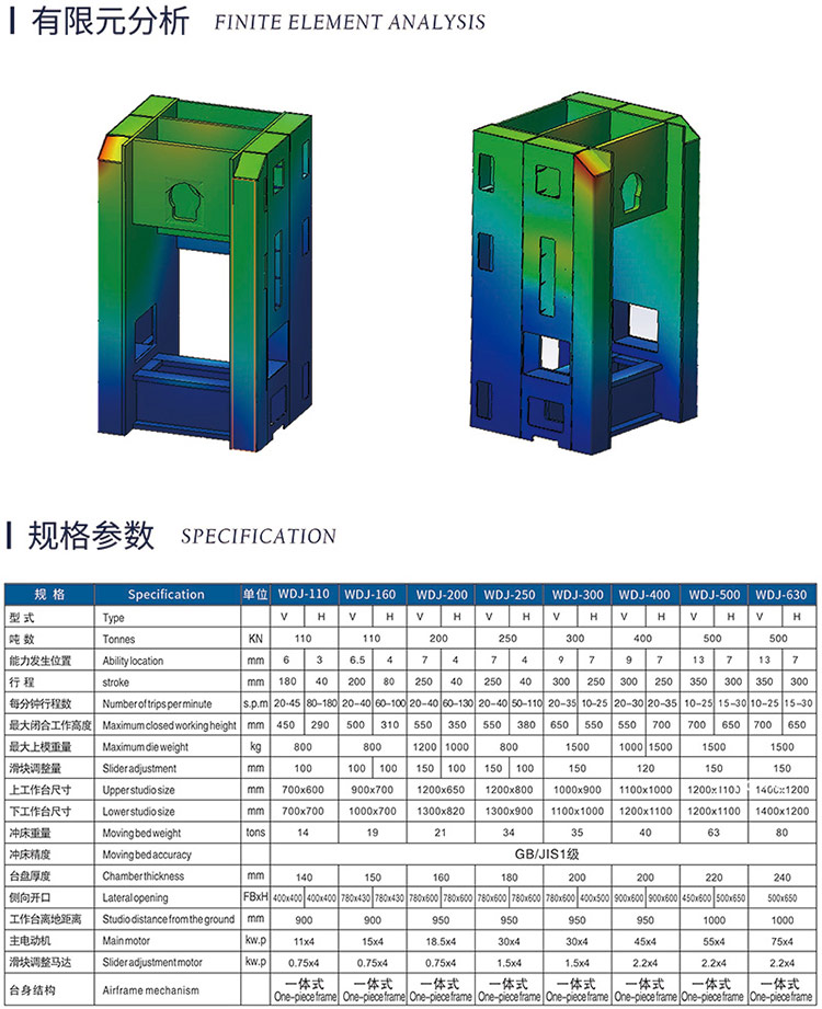 WDJ闭式单点冲床参数.jpg