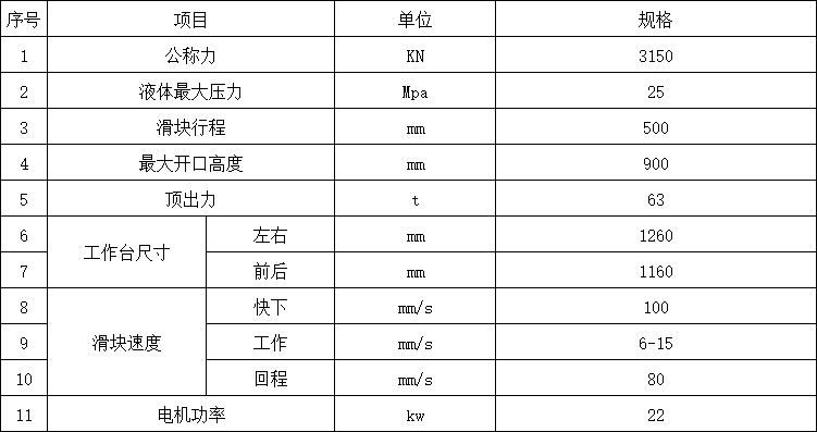 315吨三梁四柱液压机参数.png